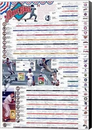 Framed History of Baseball Print