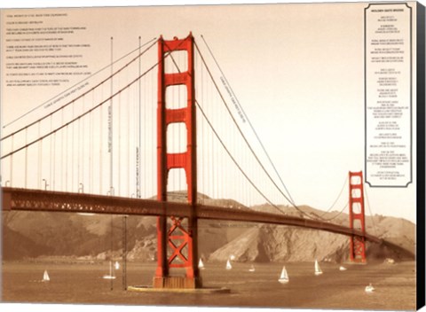 Framed Golden Gate Architecture Print