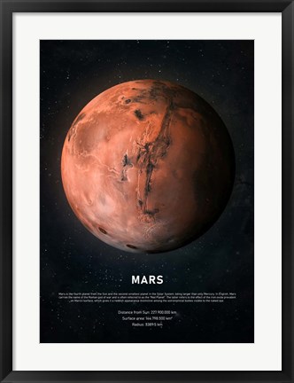 Framed Mars Print