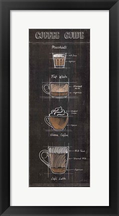 Framed Coffee Guide Panel II Print