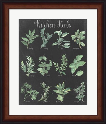 Framed Kitchen Herb Chart on Black II Print