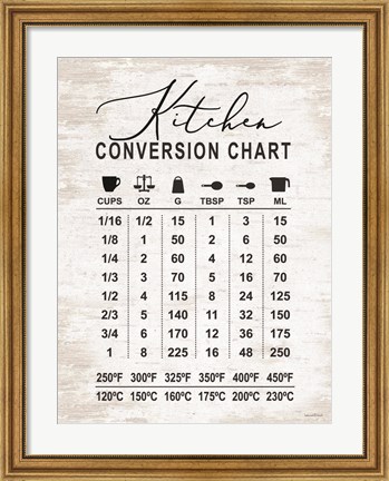 Framed Kitchen Conversion Chart Print