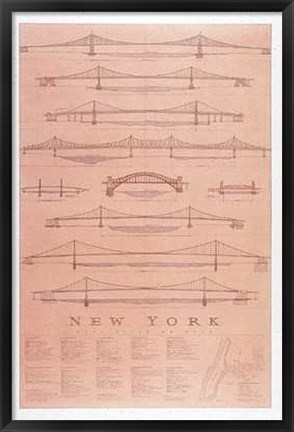 Framed East River Bridges Ny Print