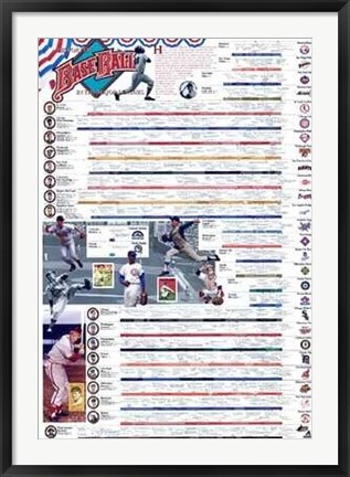 Framed History of Baseball Print