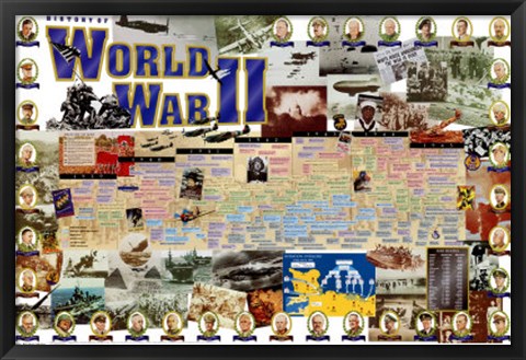 Framed History of World War II Print