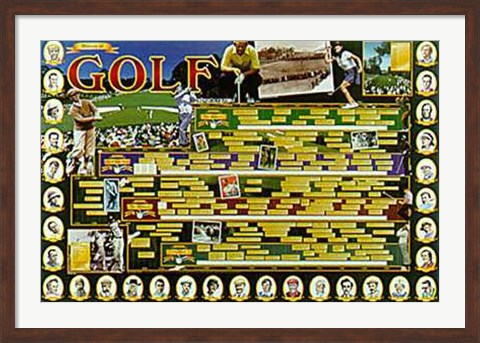 Framed History of Golf Print