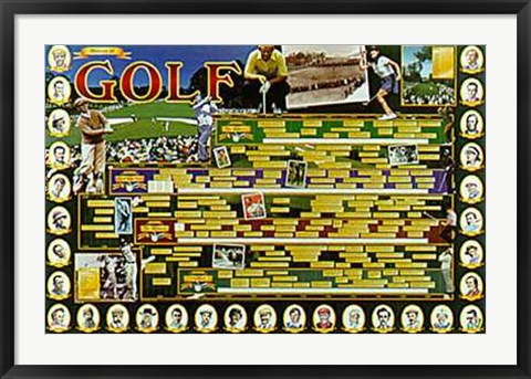 Framed History of Golf Print