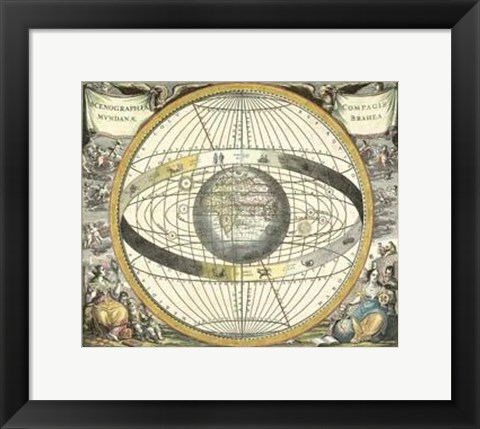 Framed Celestial Hemispheres II Print