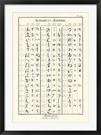 Framed Alphabets Japonois Print