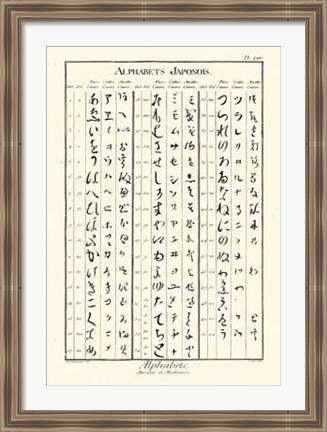 Framed Alphabets Japonois Print