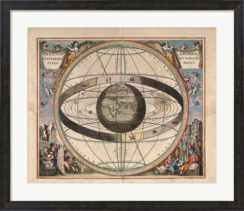 Framed Cellarius Ptolemaic System Print