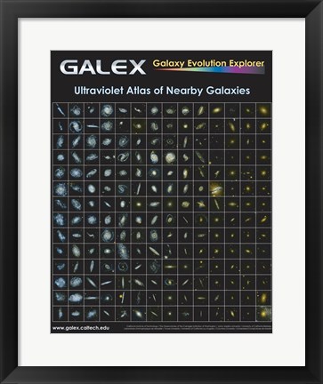 Framed Ultraviolet Atlas of Nearby Galaxies Poster Print