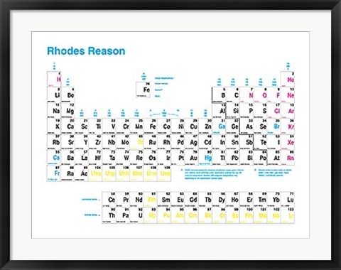 Framed Rhodes Reason Print