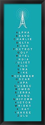 Framed Phonetic Alphabet II Print