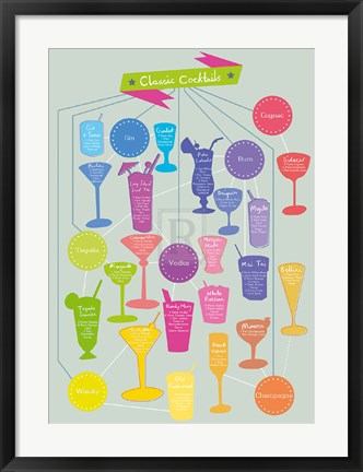 Framed Classic Cocktails Print