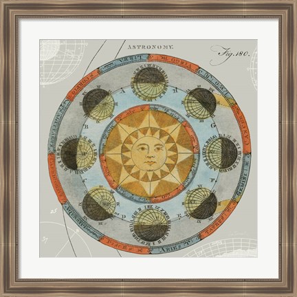 Framed Solar Calendar Print