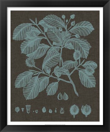 Framed Shimmering Leaves III Print