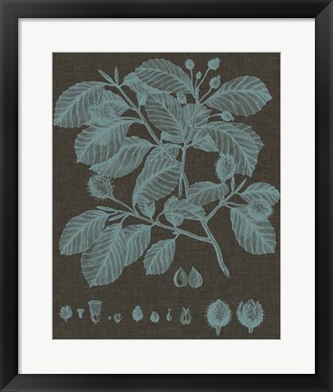 Framed Shimmering Leaves III Print