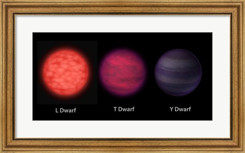Framed Artist&#39;s concept of Brown Dwarfs as Seen by an Interstellar Traveler Print