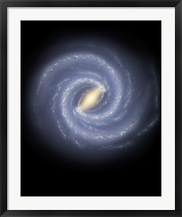 Framed Milky Way Galaxy Print