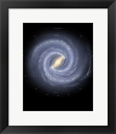 Framed Milky Way Galaxy (annotated) Print