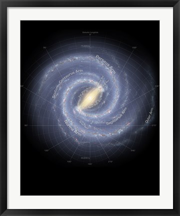 Framed Milky Way Galaxy (annotated) Print