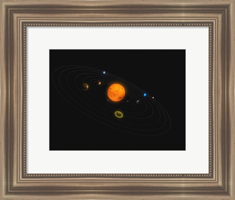 Framed Solar System V Print