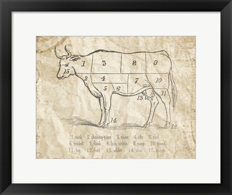 Framed Vintage Meat Chart Print