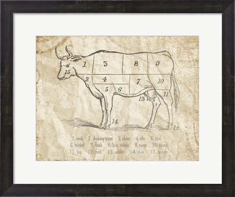 Framed Vintage Meat Chart Print