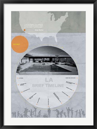 Framed LA Print