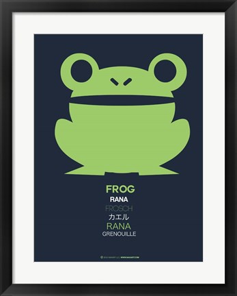 Framed Green Frog Multilingual Print