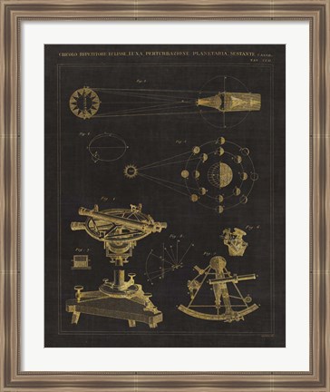 Framed Astronomical Chart II Print