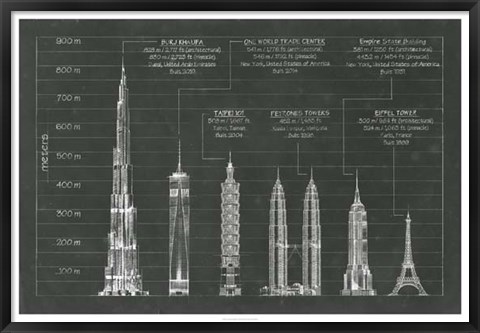 Framed Architectural Heights Print