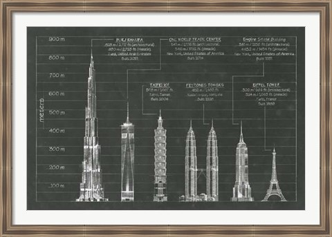 Framed Architectural Heights Print