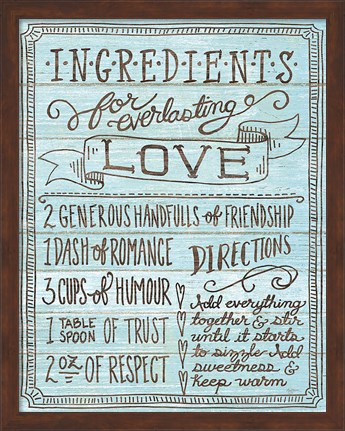 Framed Ingredients for Life III Blue Print