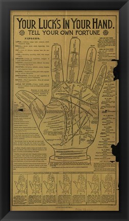 Framed Palmistry Vintage Print