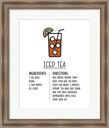 Framed Iced Tea Recipe White Background Print