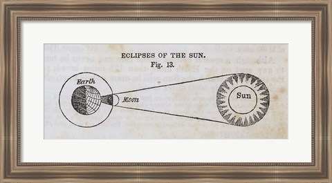 Framed Geography of the Heavens III Print