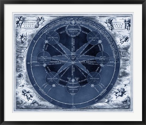 Framed Indigo Planetary Chart Print